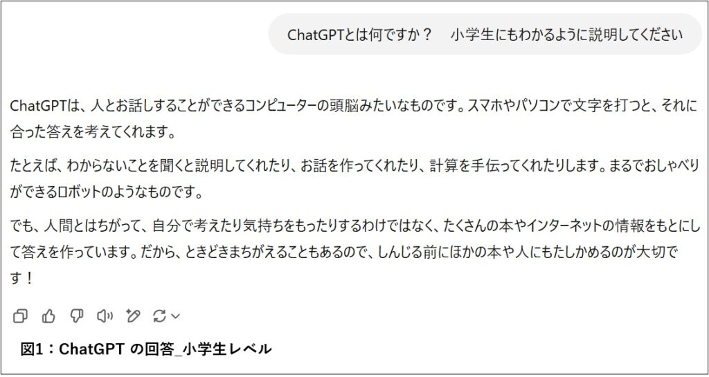 作者不詳　清 ZXR250 キャブレター分解洗浄オーバーホール キャブレター