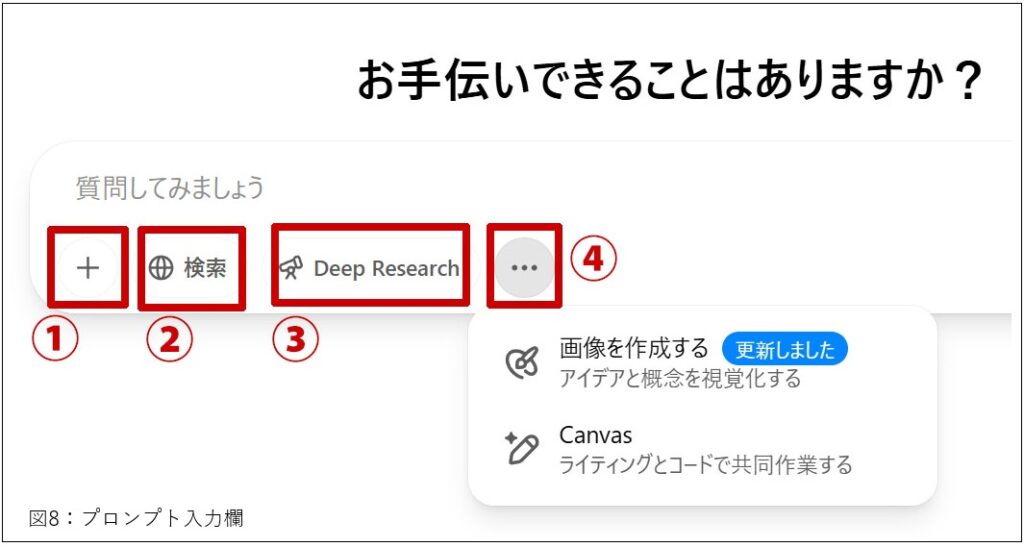いまさら聞けないChatGPT（生成AI）講座 第3回 - 公益社団法人 全国