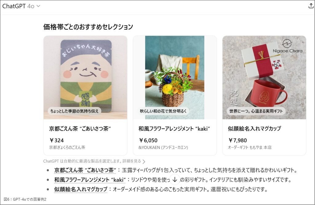 いまさら聞けないChatGPT（生成AI）講座 【応用編】第6回 - 公益社団